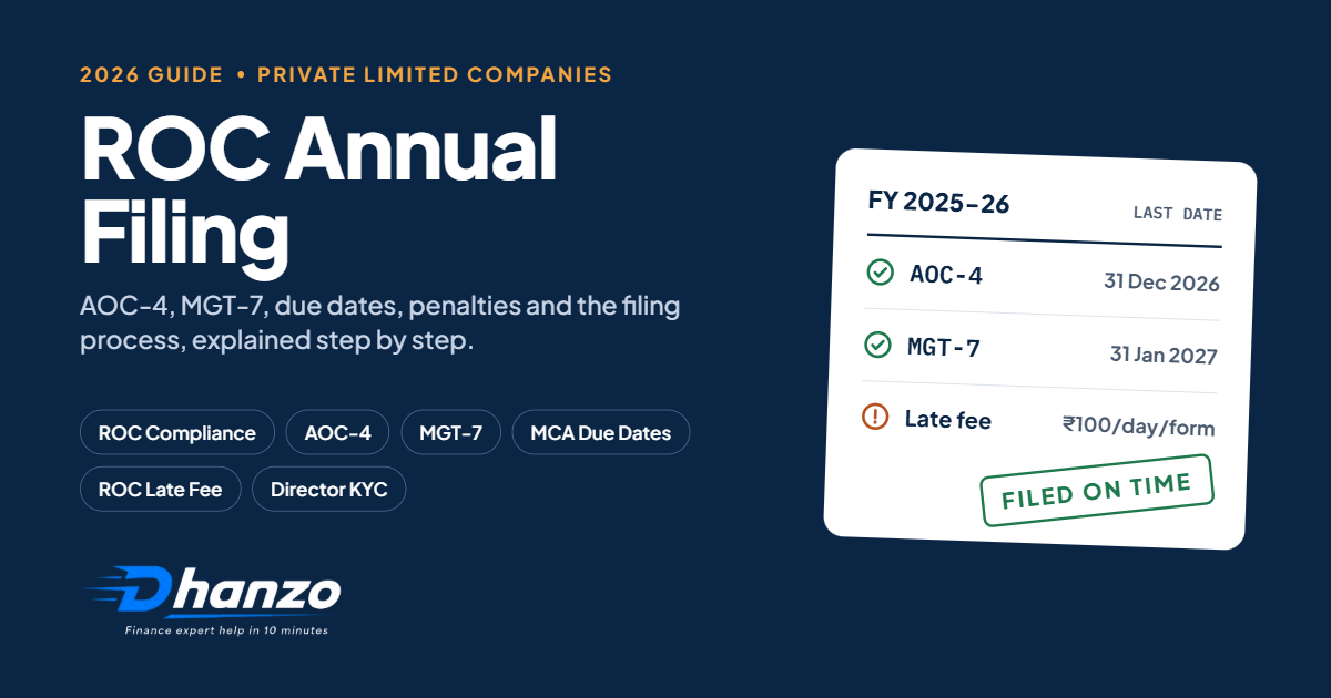 ROC Annual Filing 2026: AOC-4, MGT-7 Due Dates & Penalties