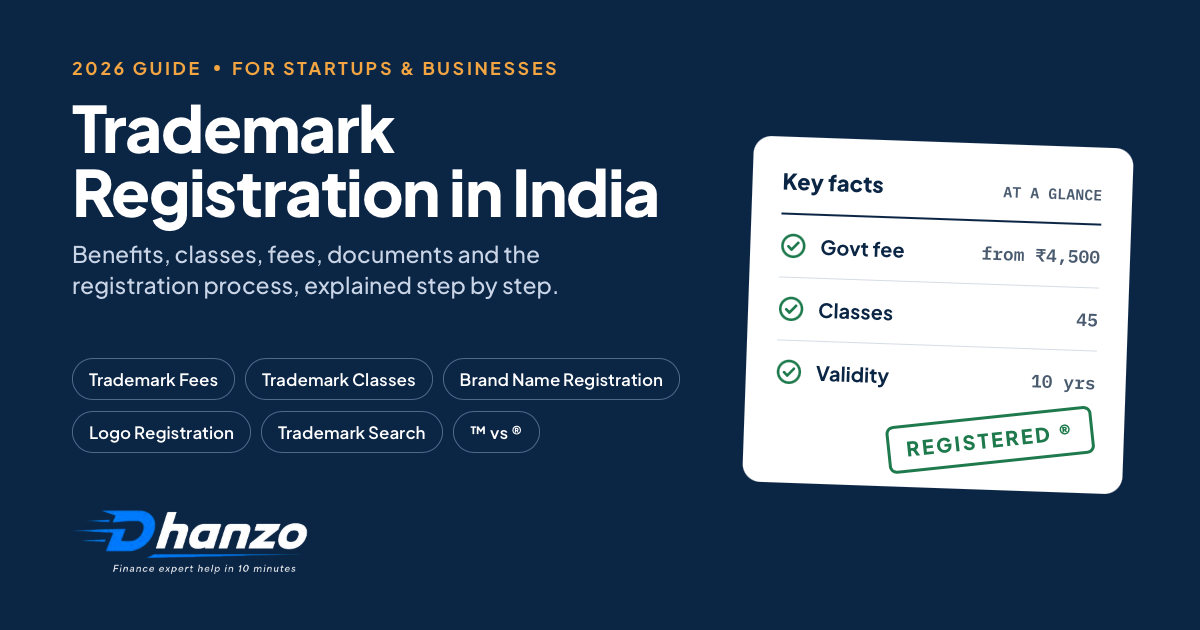 Trademark Registration India 2026: Fees, Process & Class
